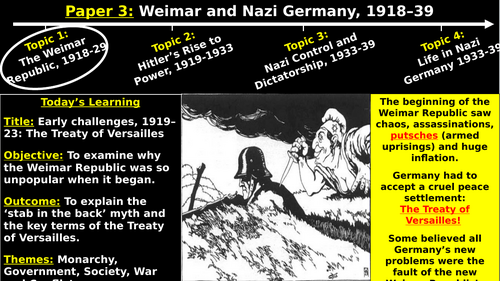 Edexcel Weimar and Nazi Germany - T1, L2: Early Challenges, The Treaty of Versailles