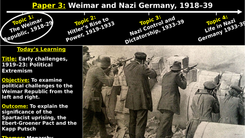 Edexcel Weimar and Nazi Germany - T1, L2: Early Challenges, Left and Right