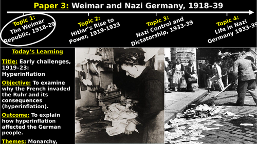 Edexcel Weimar and Nazi Germany - T1, L2: Early Challenges, Hyperinflation