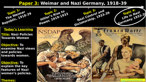 Edexcel Weimar and Nazi Germany – T4, L1: Nazi Policies Towards Women