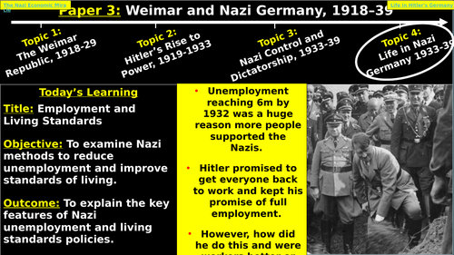 Edexcel Weimar and Nazi Germany – T4, L3: Employment and Living Standards