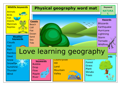 WORD MATS Geography literacy | Teaching Resources