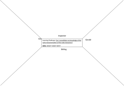 Rotation Grids - Lady M / Birling