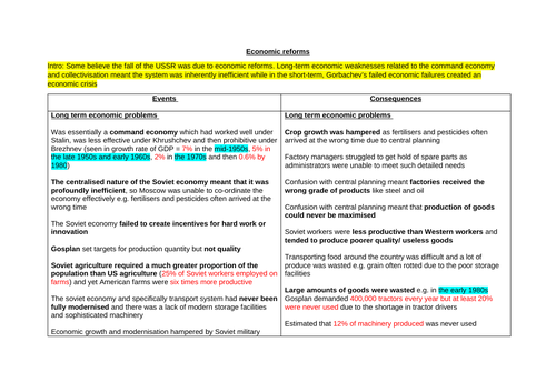 A* Gorbachev Russia 1917-1991 Revision Notes (Edexcel A Level  History)