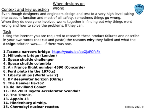 When Designs Go Wrong Teaching Resources