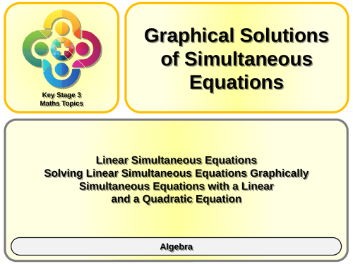 Graphical Solutions of Simultaneous Equations | Teaching Resources