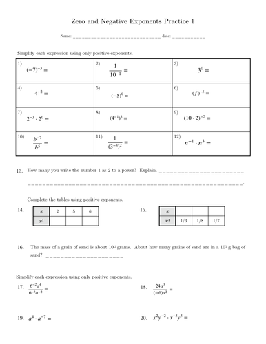 Zero and Negative Exponents Practice 1 | Teaching Resources