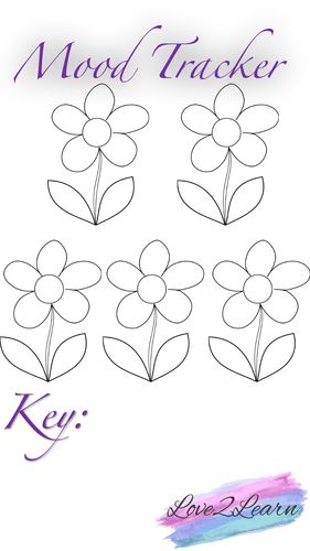 Mood Tracker Bundle | Teaching Resources