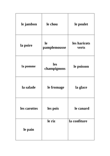 LA NOURRITURE YEAR 7 VOCABULARY ACTIVITY SHEET FRENCH LANGUAGE ...