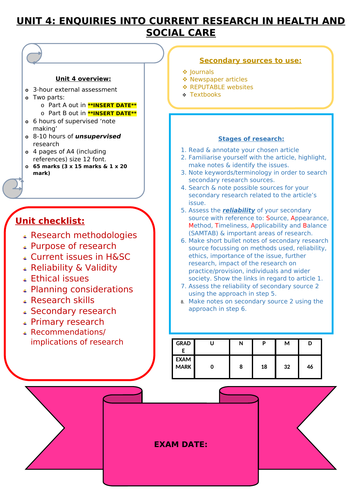 UNIT 4: ENQURIES INTO CURRENT RESEARCH IN HEALTH AND SOCIAL CARE ...