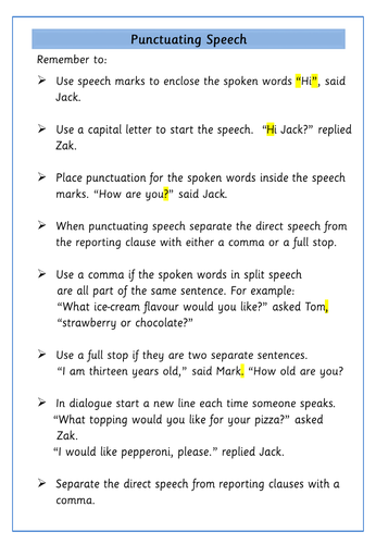 Inverted Commas (Speech Marks) | Teaching Resources