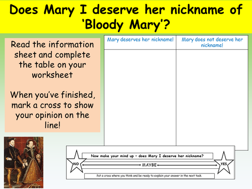 does bloody mary deserve her nickname