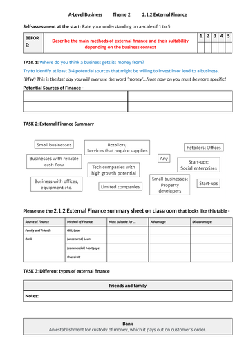 2.1 Raising Finance Worksheets and Practice Questions Edexcel A Level