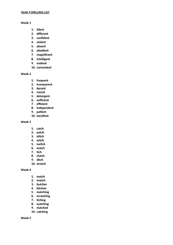 Year 9 Spelling List - 10 words a week - whole year-  on word doc-Ready to Print/Cut'n'Paste!!