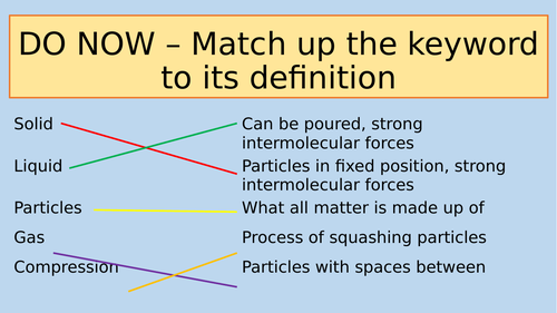 year-7-matter-separating-mixtures-chromatography-al-ashraf-secondary