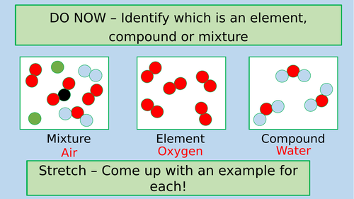 KS3 Science - Year 8: Matter | Teaching Resources