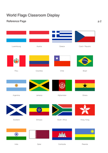 World Flags Wall Display | Teaching Resources