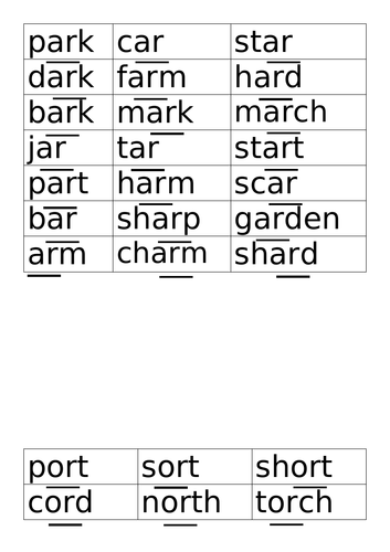 Phonics power points x 5 (Week of lessons) for the or sound (RWI ...