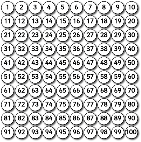 Numbers 1 to 100, black on white Stock Illustration