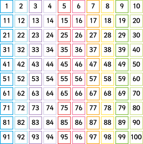 MATHS - COLOURFUL 1-100 GRIDS for number work and counting etc ...