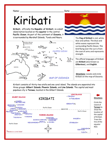 kiribati geography case study