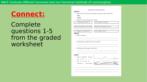 Contraception