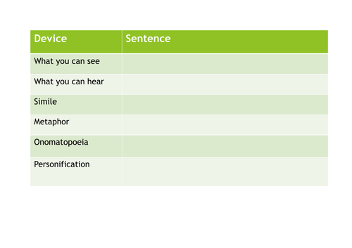 creative writing ideas key stage 3