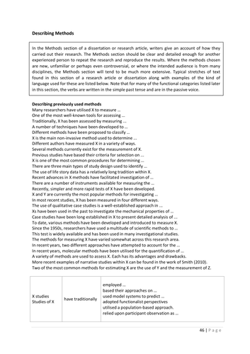 NEA Methods | Teaching Resources
