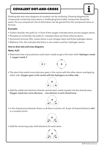 2.7 Simple covalent molecules, AQA Chemistry | Teaching Resources