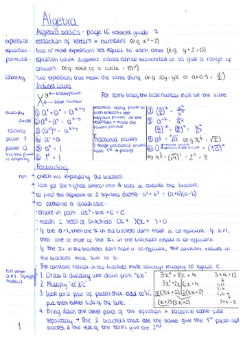 Edexcel GCSE 9-1 Maths Notes: Algebra | Teaching Resources