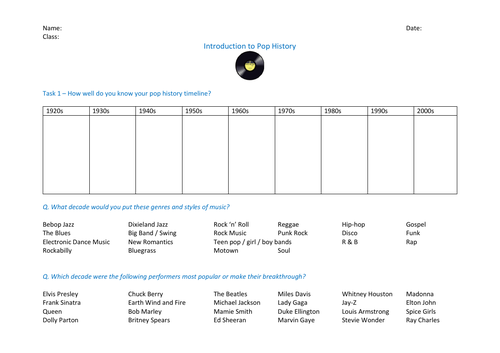 A fun introduction to Pop History!