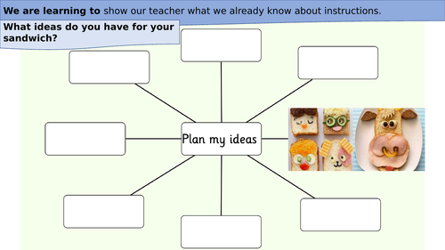 Writing Instructions KS1 | Teaching Resources