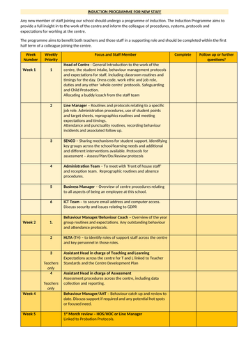 onboarding-induction-programs-evolution-recruitment