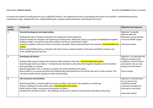 Emotional development ELSA intervention - 6 weeks | Teaching Resources