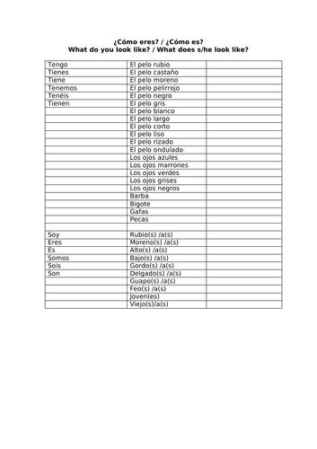 Mira 1 - Module 3 Mi familia - Units 1-5 | Teaching Resources