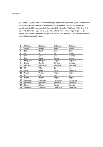 Mira 1 - Module 3 Mi familia - Units 1-5 | Teaching Resources