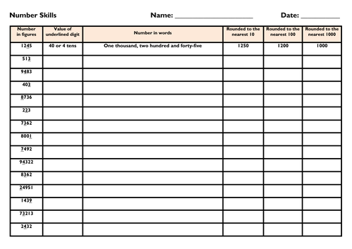 Year 5 Number Skills - Revision Sheet | Teaching Resources