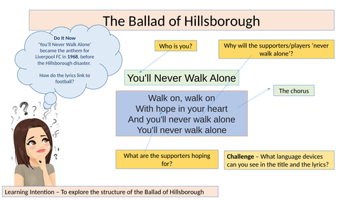 Ballads - The Ballad of Hillsborough | Teaching Resources