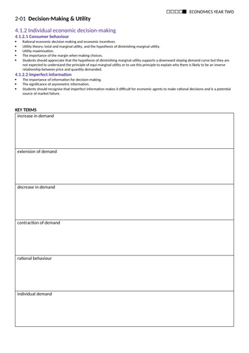 AQA A-level Economics (new spec) Entire Year 2 Microeconomics Course in 15 Powerpoint Presentations