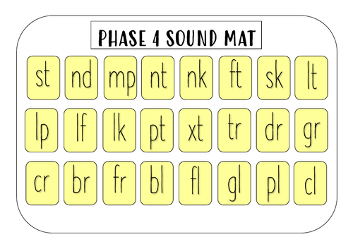 Phonics phase 4 sound map | Teaching Resources