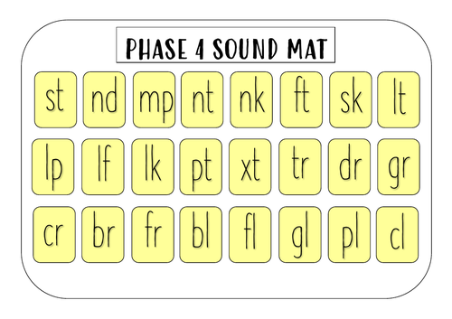 Phonics phase 4 sound map