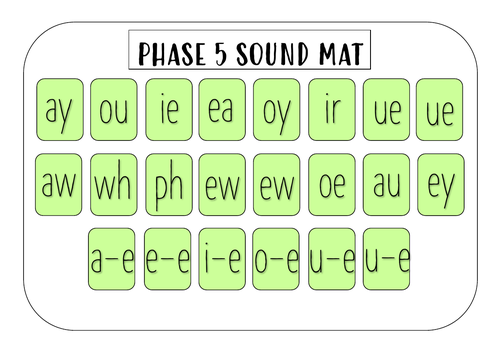 Phonics Phase Sound Maps Phases 2 5 Teaching Resources