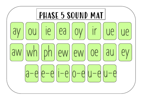 Phonics phase 5 sound mat