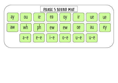 Phonics phase 5 table strip
