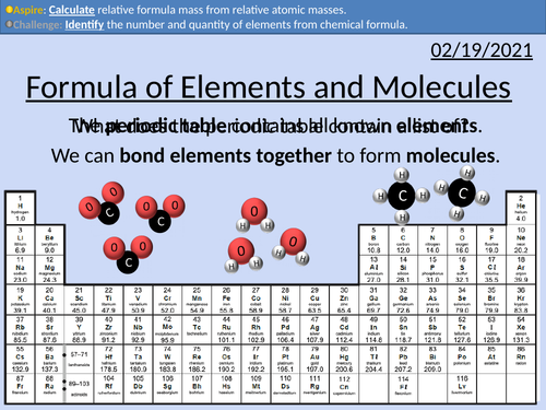 GCSE Chemistry: Formulae of Elements and Molecules