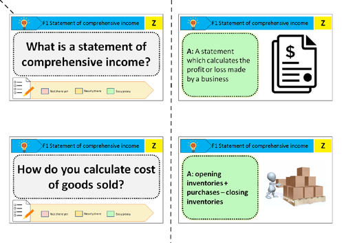F Statement of income and financial position - BTEC Business unit 3 ...