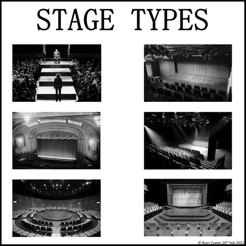 Stage Types Display | Teaching Resources