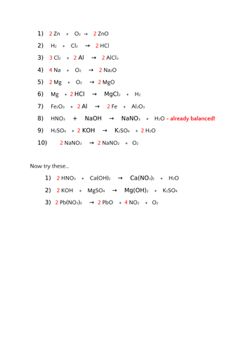 AQA GCSE Chemistry (9-1) - C1.2 Chemical equations FULL LESSON ...
