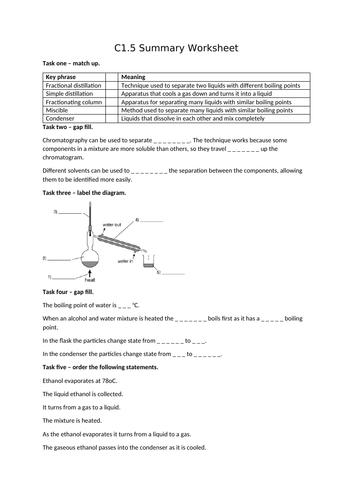 AQA GCSE Chemistry (9-1) - C1.5 History of the atom FULL LESSON ...