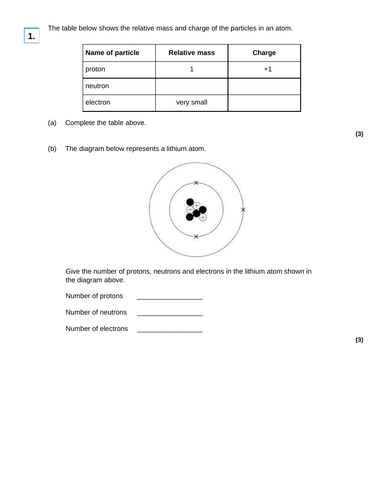 AQA GCSE Chemistry (9-1) - C1.5 History of the atom FULL LESSON ...